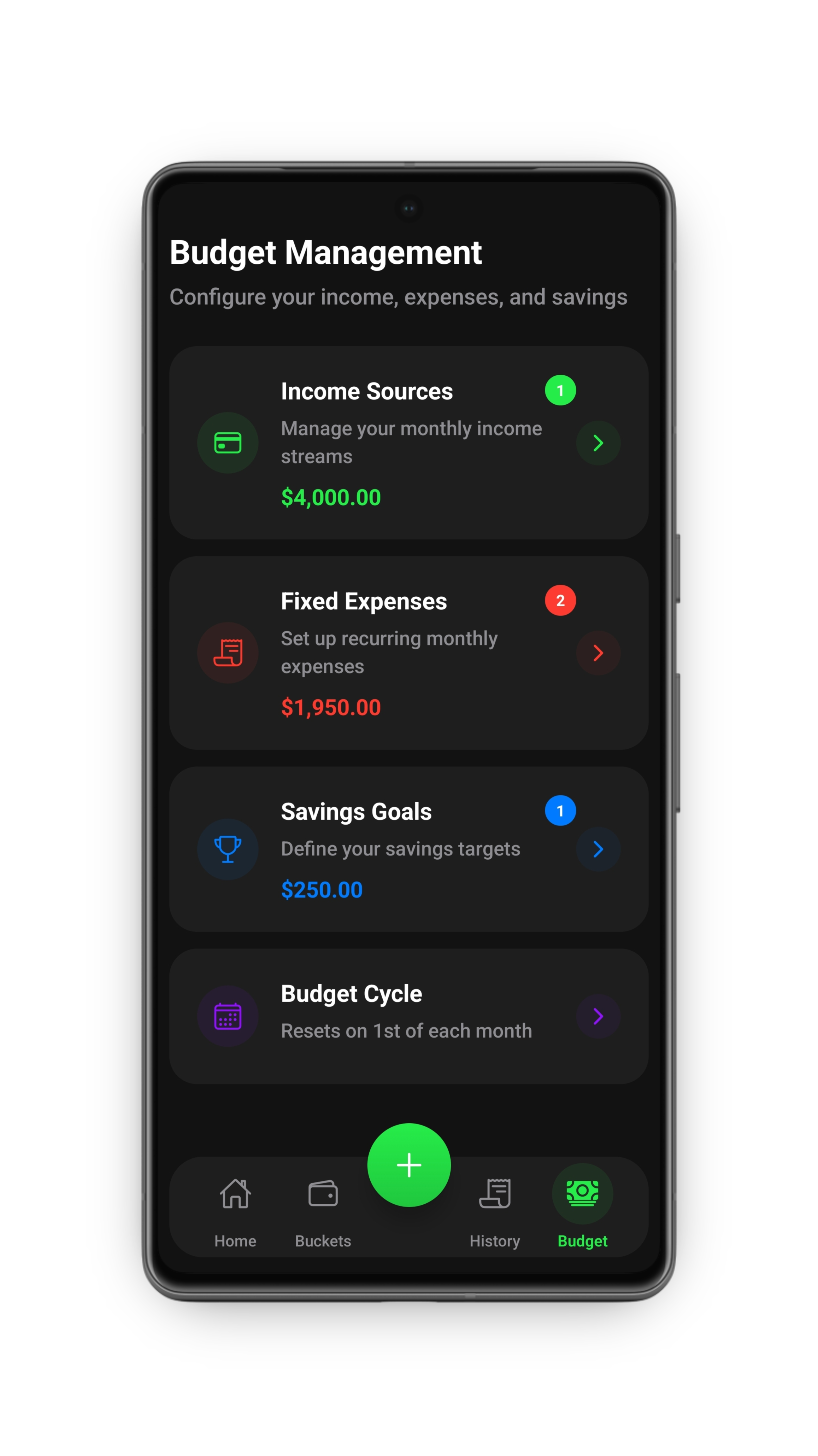 Budget Elements