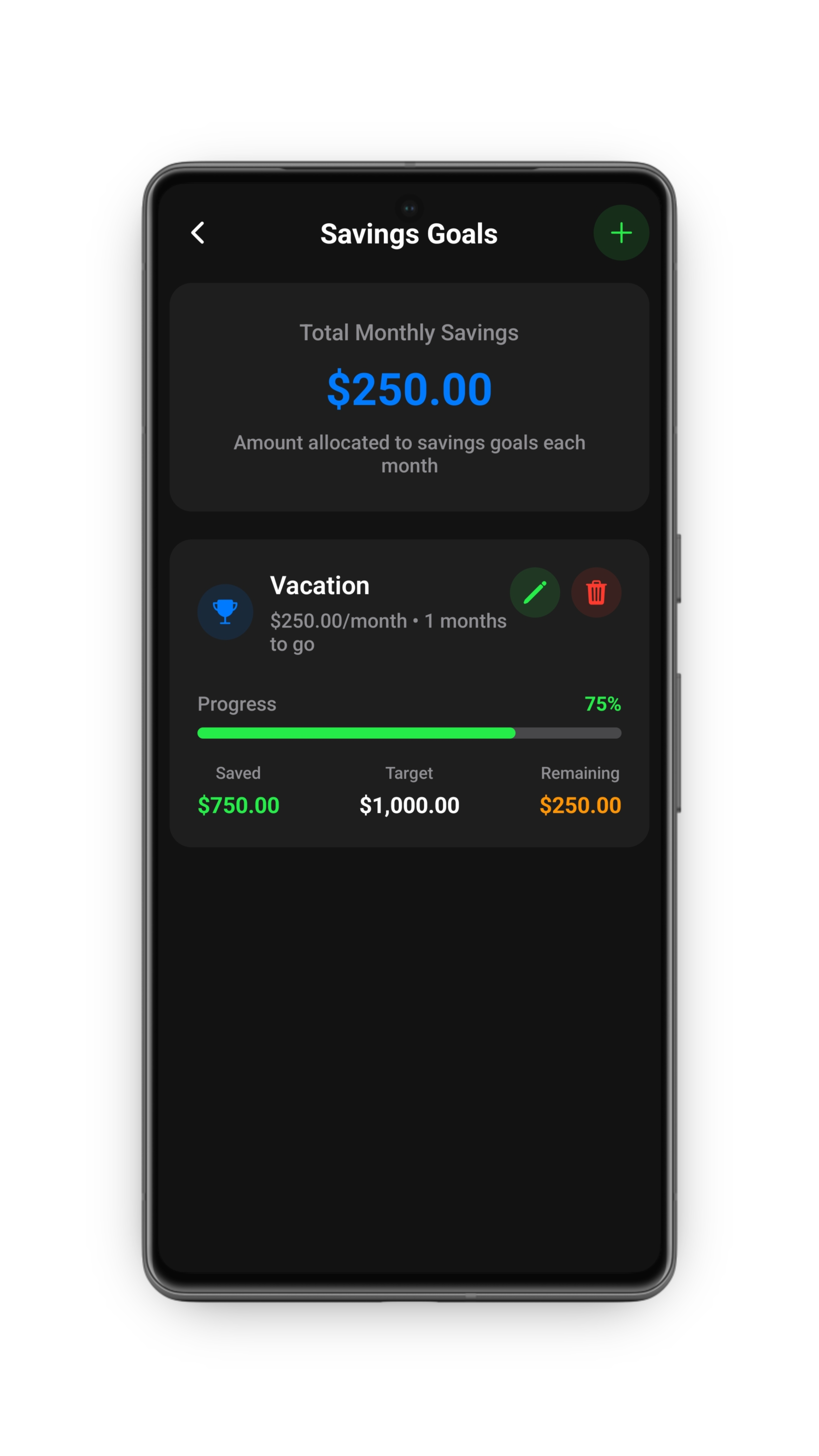 Savings Goals